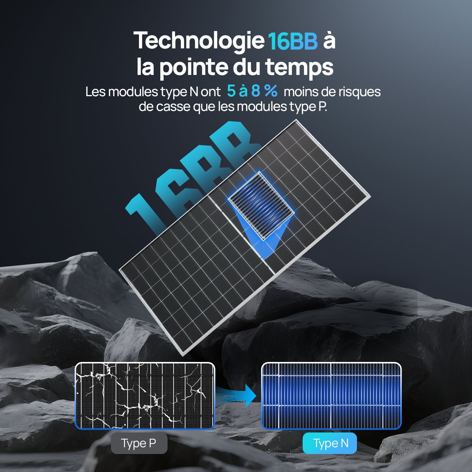 Technologie 16BB