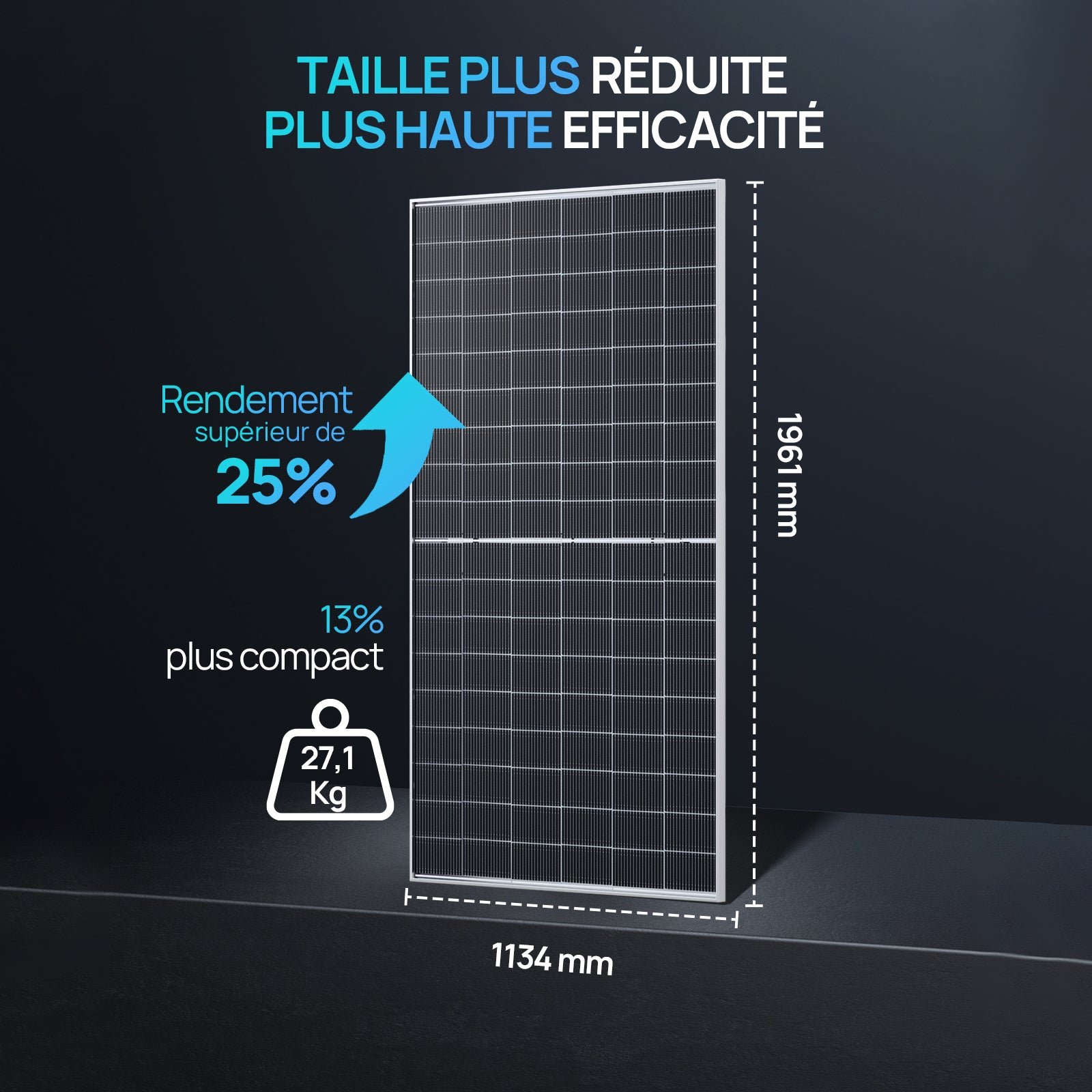 Dimensions du panneau